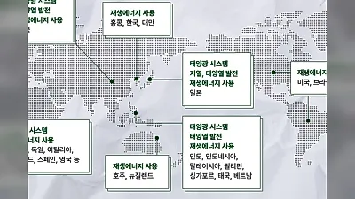 땡스카본, 신보 '퍼스트펭귄' 선정... 최대 40억