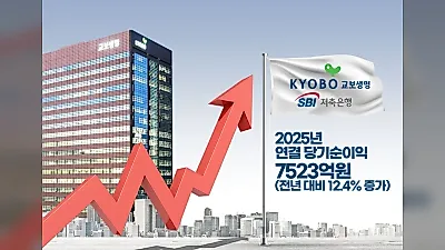 교보 3세 신중현 상무 승진, SBI저축은행