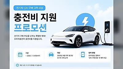 모두의충전, 전기차 출고 고객 대상 충전비 지원