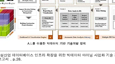 엑스온, AI 검색 시대 스킨케어 브랜드 GEO 분석