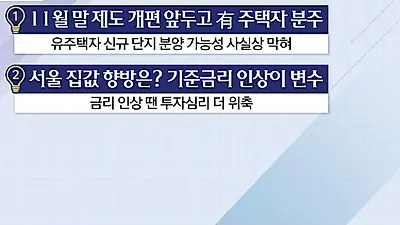 수십억 벌어도 안 산다, 꼬마빌딩 외면하는 2030