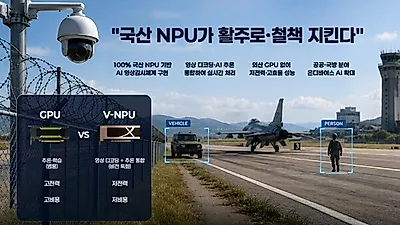 [UP! START] 딥엑스, 공군 AI 영상감시 시스템 국산화