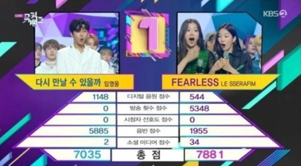 임영웅, 방송점수 0점으로 1위 놓쳐…KBS 해명요구 빗발